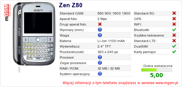 Dane telefonu Zen Z80