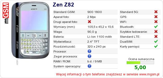Dane telefonu Zen Z82 Dane telefonu Zen Z82