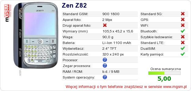 Dane telefonu Zen Z82