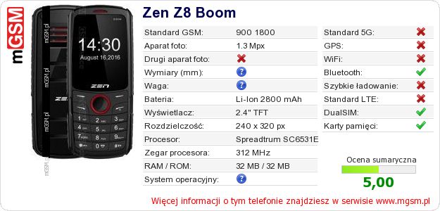Dane telefonu Zen Z8 Boom