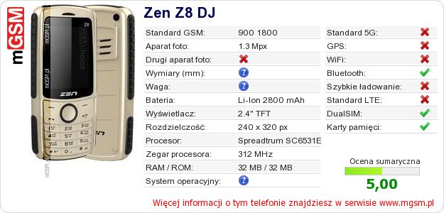 Dane telefonu Zen Z8 DJ Dane telefonu Zen Z8 DJ