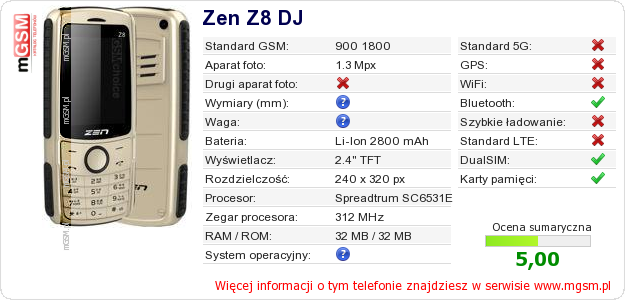 Dane telefonu Zen Z8 DJ