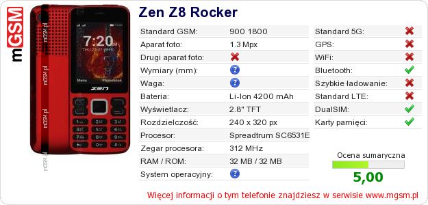 Dane telefonu Zen Z8 Rocker