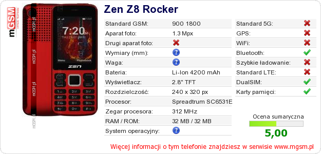 Dane telefonu Zen Z8 Rocker