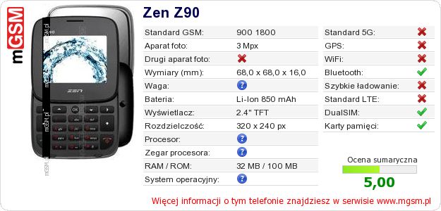 Dane telefonu Zen Z90