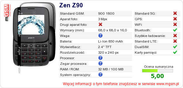 Dane telefonu Zen Z90