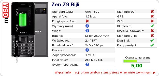 Dane telefonu Zen Z9 Bijli