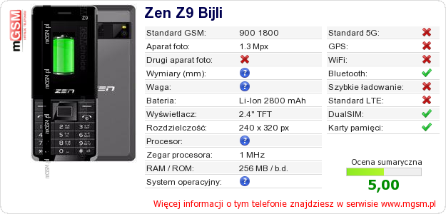 Dane telefonu Zen Z9 Bijli