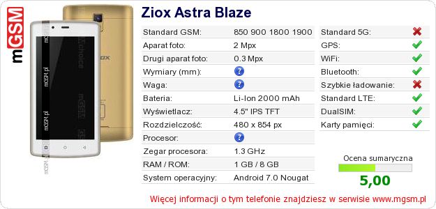 Dane telefonu Ziox Astra Blaze