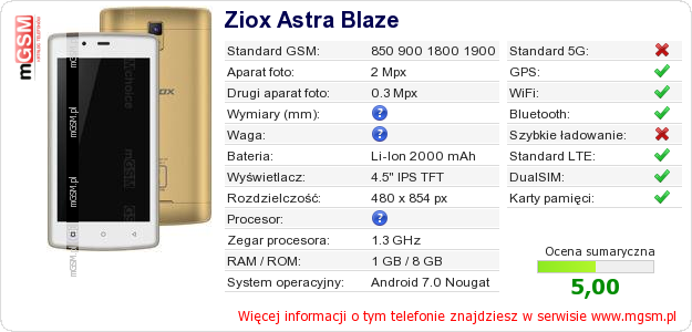 Dane telefonu Ziox Astra Blaze