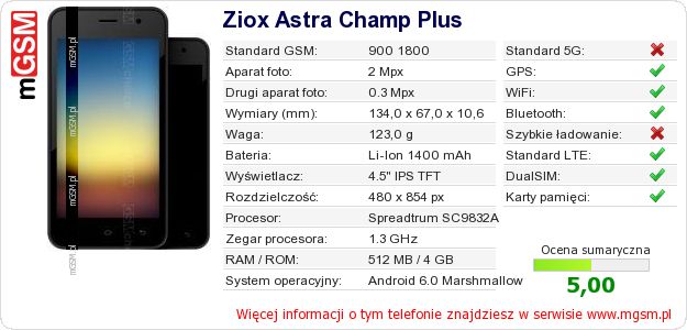 Dane telefonu Ziox Astra Champ Plus Dane telefonu Ziox Astra Champ Plus