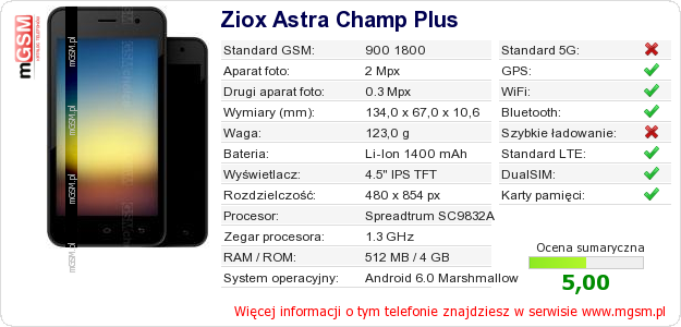 Dane telefonu Ziox Astra Champ Plus