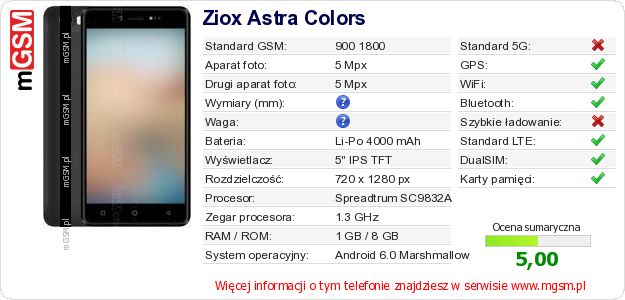 Dane telefonu Ziox Astra Colors Dane telefonu Ziox Astra Colors