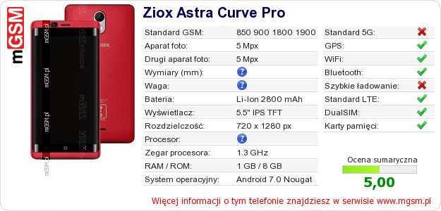 Dane telefonu Ziox Astra Curve Pro Dane telefonu Ziox Astra Curve Pro