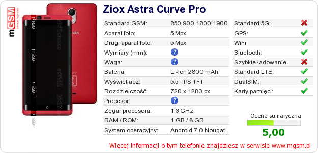 Dane telefonu Ziox Astra Curve Pro