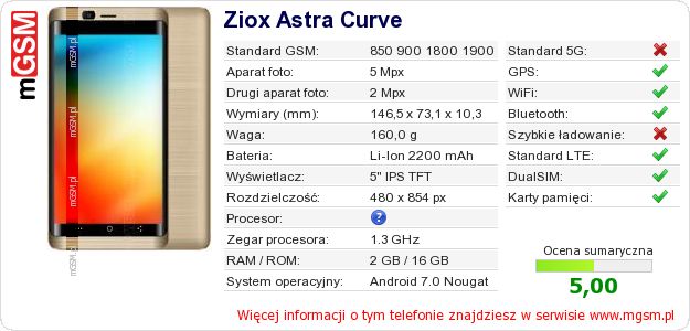 Dane telefonu Ziox Astra Curve