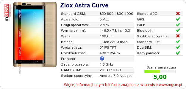 Dane telefonu Ziox Astra Curve Dane telefonu Ziox Astra Curve