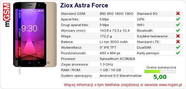 Dane telefonu Ziox Astra Force