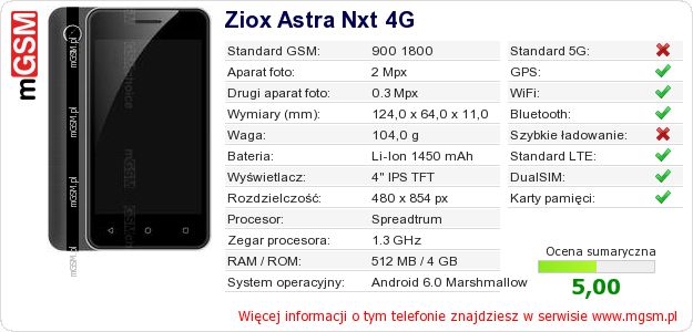 Dane telefonu Ziox Astra Nxt 4G