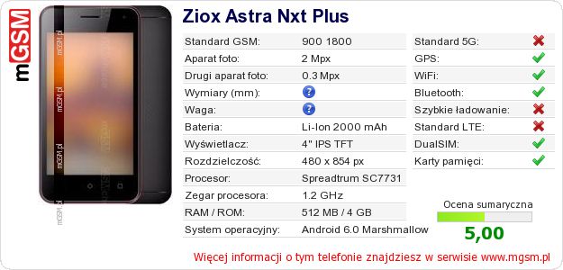 Dane telefonu Ziox Astra Nxt Plus