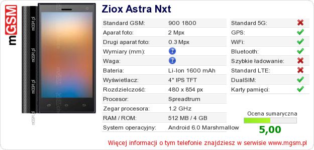 Dane telefonu Ziox Astra Nxt Dane telefonu Ziox Astra Nxt