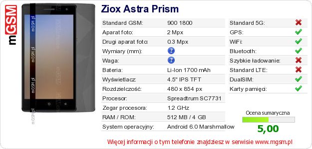 Dane telefonu Ziox Astra Prism