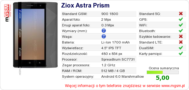 Dane telefonu Ziox Astra Prism