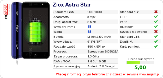 Dane telefonu Ziox Astra Star