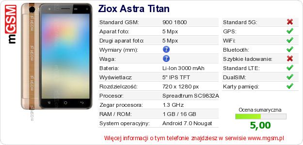 Dane telefonu Ziox Astra Titan Dane telefonu Ziox Astra Titan