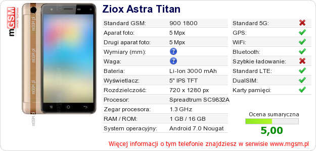 Dane telefonu Ziox Astra Titan