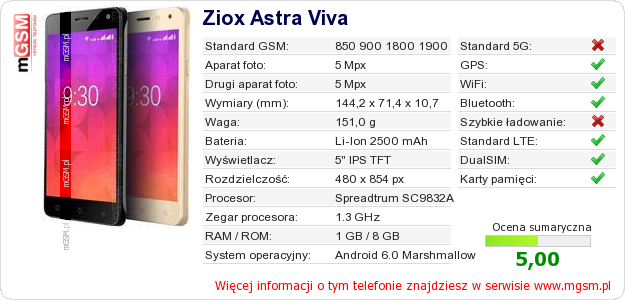Dane telefonu Ziox Astra Viva