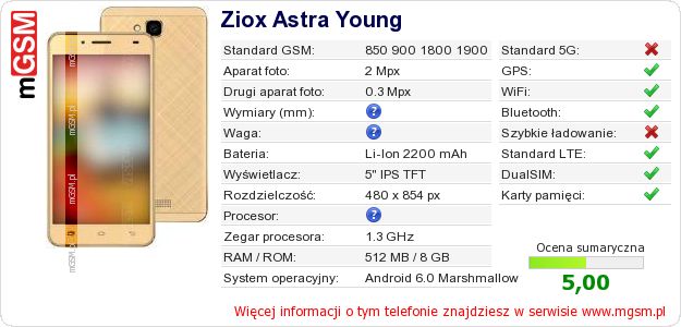 Dane telefonu Ziox Astra Young Dane telefonu Ziox Astra Young