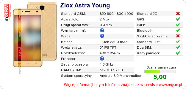 Dane telefonu Ziox Astra Young Dane telefonu Ziox Astra Young