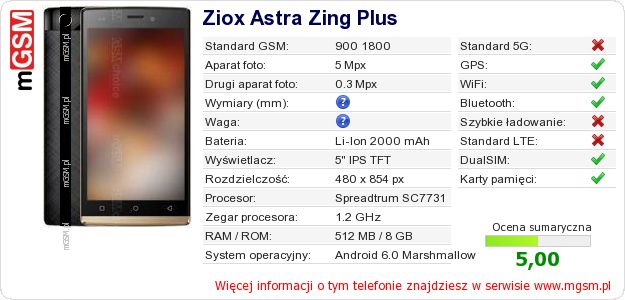 Dane telefonu Ziox Astra Zing Plus