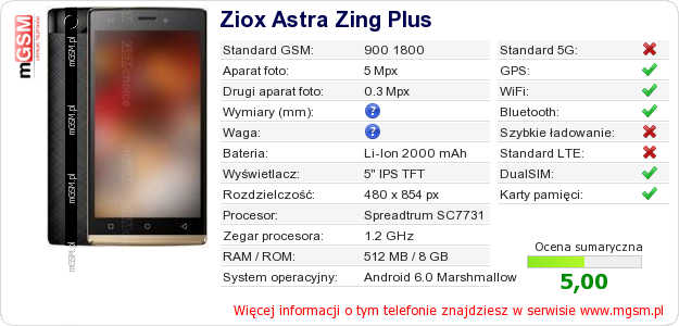 Dane telefonu Ziox Astra Zing Plus Dane telefonu Ziox Astra Zing Plus