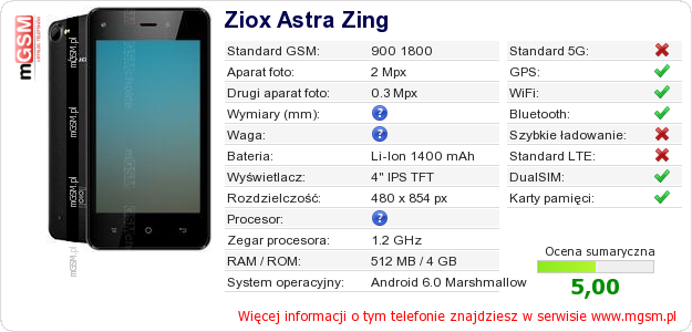 Dane telefonu Ziox Astra Zing Dane telefonu Ziox Astra Zing