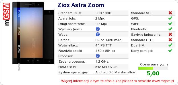 Dane telefonu Ziox Astra Zoom Dane telefonu Ziox Astra Zoom