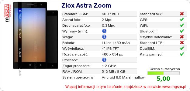 Dane telefonu Ziox Astra Zoom