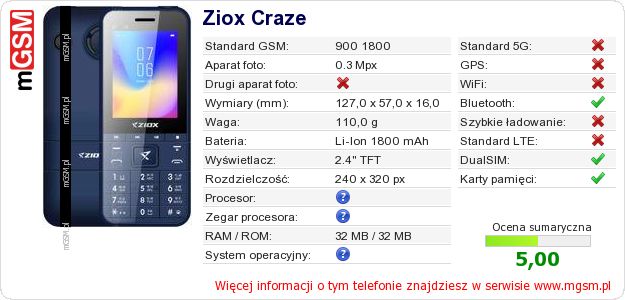 Dane telefonu Ziox Craze