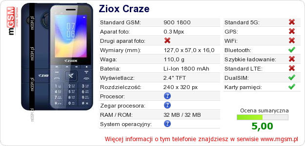 Dane telefonu Ziox Craze