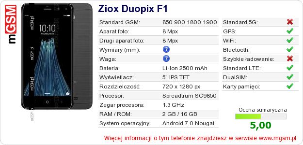 Dane telefonu Ziox Duopix F1