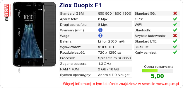 Dane telefonu Ziox Duopix F1 Dane telefonu Ziox Duopix F1
