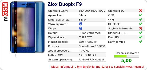 Dane telefonu Ziox Duopix F9