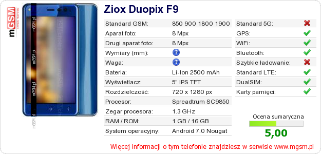 Dane telefonu Ziox Duopix F9