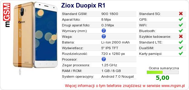 Dane telefonu Ziox Duopix R1 Dane telefonu Ziox Duopix R1