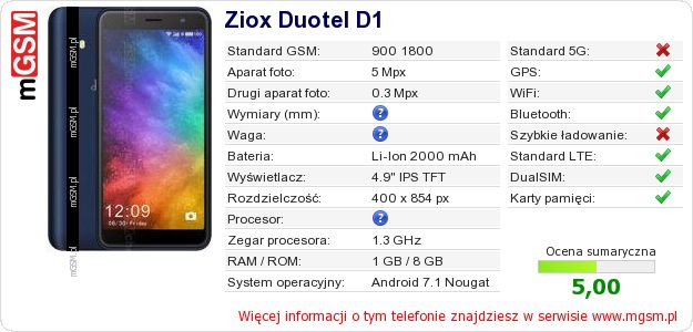 Dane telefonu Ziox Duotel D1