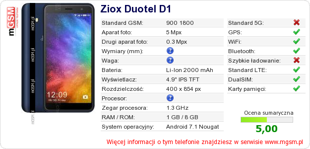 Dane telefonu Ziox Duotel D1 Dane telefonu Ziox Duotel D1