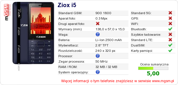 Dane telefonu Ziox i5