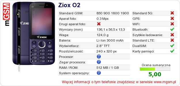 Dane telefonu Ziox O2