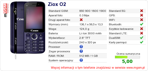 Dane telefonu Ziox O2